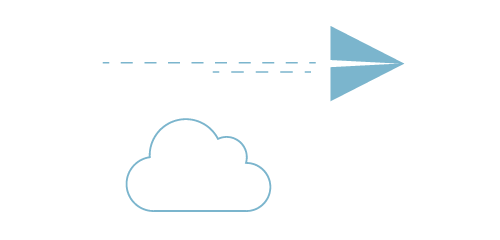 Autopilot consulting